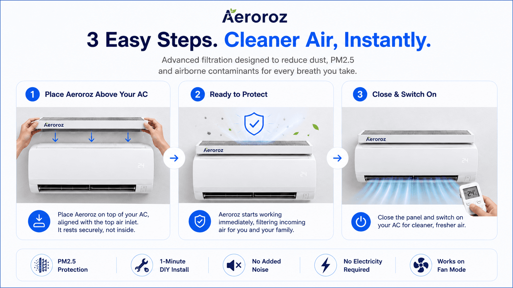 Aeroroz - 3 Easy Steps. Cleaner Air, Instantly.