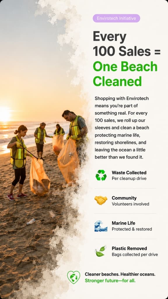 Envirotech Initiative — Every 100 Sales, One Beach Cleaned